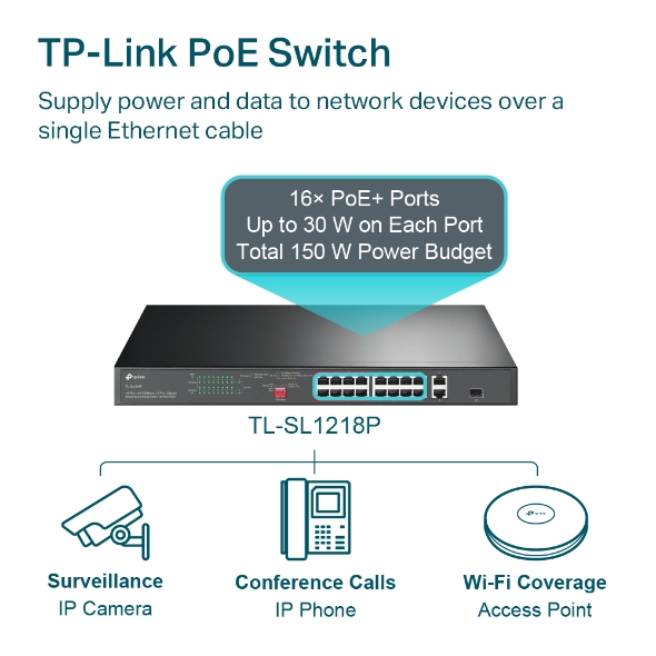 TL-SL1218P, TP-Link, 16-Port 10/100 Mbps + 2-Port Gigabit Rackmount Switch with 16-Port PoE+