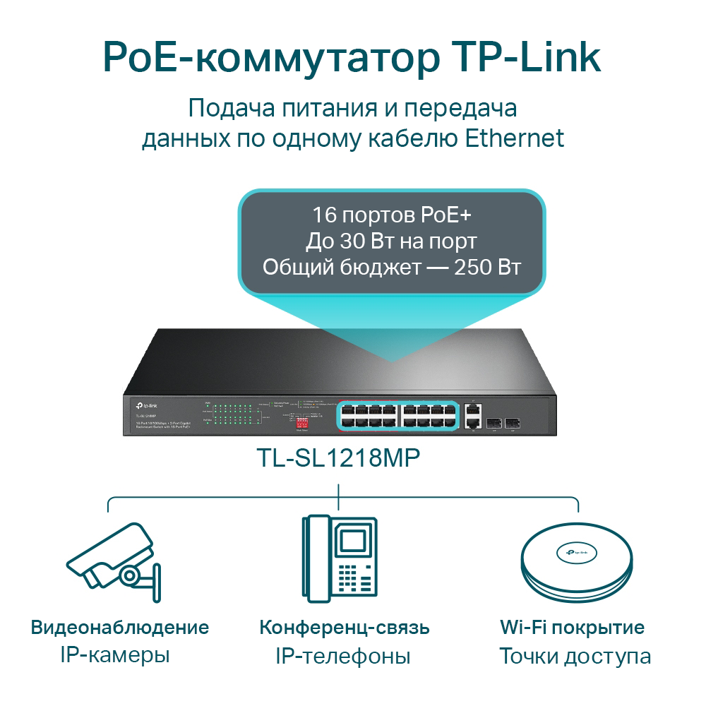 TpP-Link Unmanaged switch with 16 PoE+ 10/100 Mbps ports and 2 RJ45/SFP combo ports